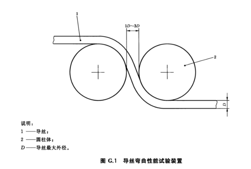 1735883852776---導絲彎曲.jpg